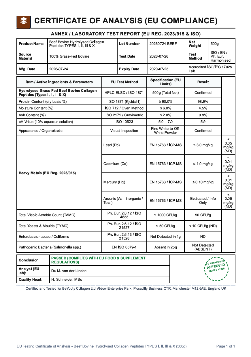 A document page titled 'CERTIFICATE OF ANALYSIS (EU COMPLIANCE)' with tables and text detailing test results for beef bovine collagen peptides, including product name, batch number, specifications, and quality metrics. Beef Bovine Hydrolysed Collagen Peptides Powder Types I, II, III & X