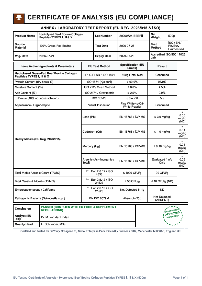 A laboratory test report certificate for a supplement Bovine Hydrolysed Collagen Peptides Types I, III & X, titled 'Certificate of Analysis (EU Compliance)', showing product details, test parameters, results, and compliance information in a structured table format.