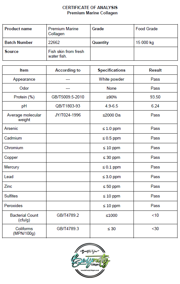 Certificate of Analysis for Premium Marine Collagen with various specifications and results. BeYouty Collagen