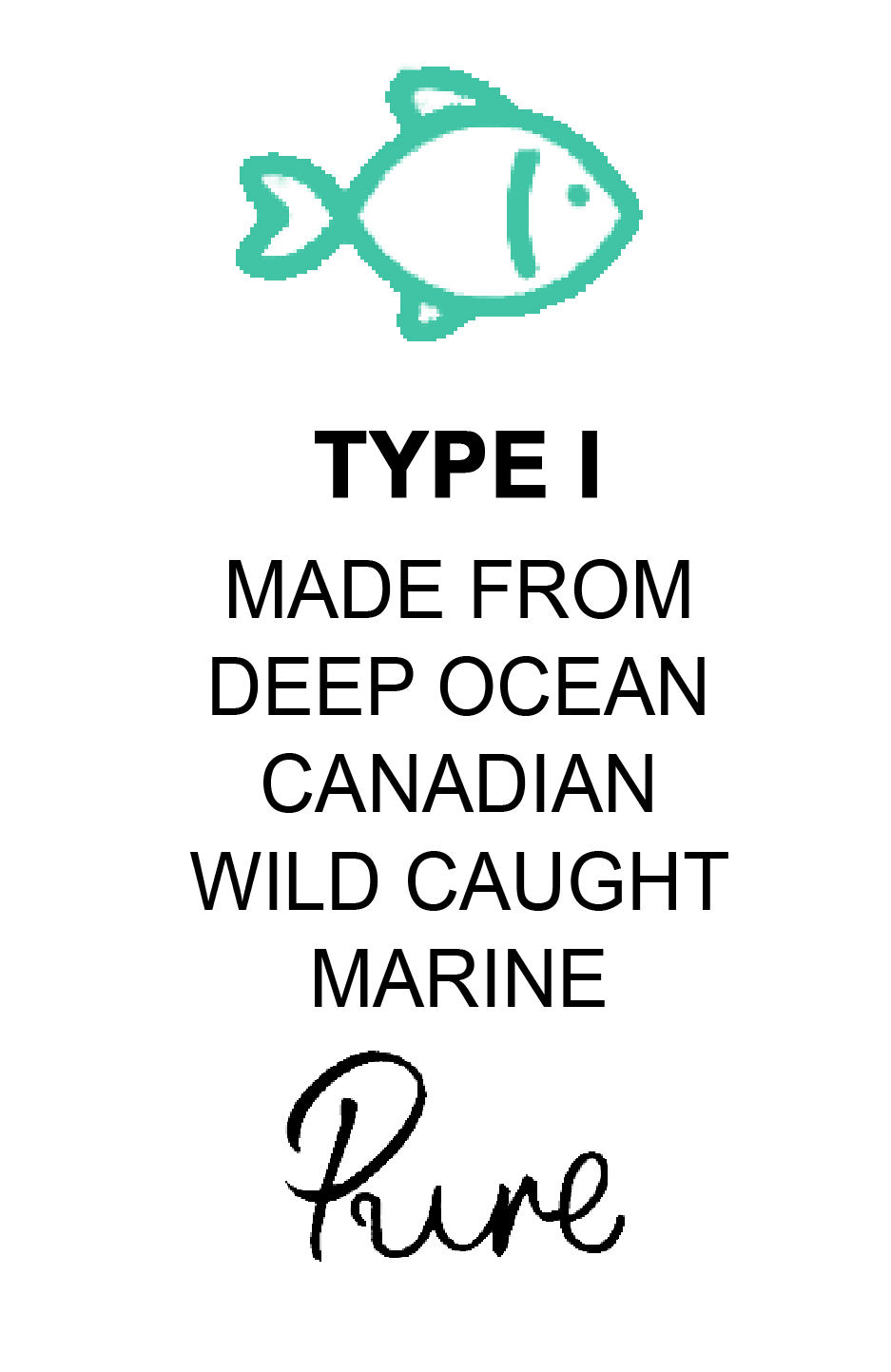 Text and fish icon on a white background with teal fish icon. BeYouty Collagen Pure Hydrolysed Canadian White Fish Wild Caught Marine Collagen Peptides Powder UK. Made in the UK. Halal Collagen. 500g Unflavoured Powder