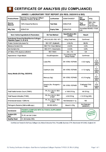A document page titled 'CERTIFICATE OF ANALYSIS (EU COMPLIANCE)' with tables and text detailing test results for beef bovine collagen peptides, including product name, batch number, specifications, and quality metrics. Beef Bovine Hydrolysed Collagen Peptides Powder Types I, II, III & X