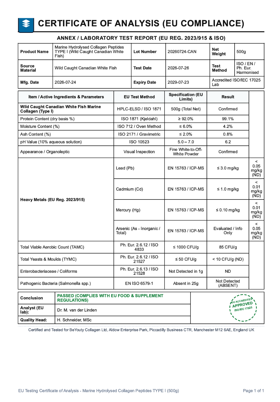 A document page titled 'CERTIFICATE OF ANALYSIS REPORT (EU COMPLIANCE)' with a table of test results for marine collagen products, including product name, material source, test details, and compliance references. Marine Hydrolysed Collagen Peptides Powder Types I