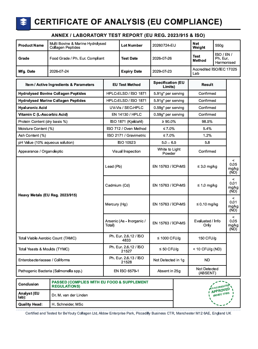 A compliance certificate of analysis for Multi Bovine & Marine Collagen Peptides, showing test results, parameters, and references against EU regulations on a white background. Multi Types Bovine & Marine Hydrolysed Collagen Peptides Powder Types I, II, III & X with Vitamin C and Hyaluronic Acid