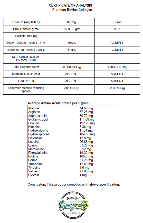 Certificate of Analysis for Premium Bovine Collagen with detailed nutritional and microbiological data. BeYouty Collagen