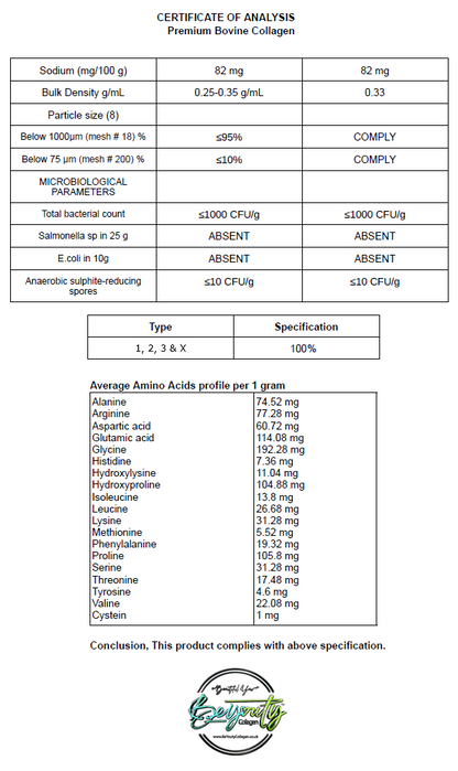 Certificate of Analysis for Premium Bovine Collagen with detailed nutritional and microbiological data. BeYouty Collagen TYPE I, II, III & X. TYPE 1, 2, 3 & X