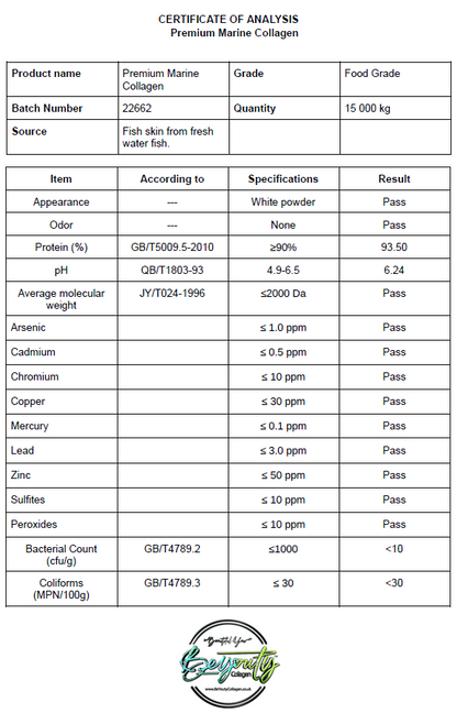 Certificate of Analysis for Premium Marine Collagen with various specifications and results. BeYouty Collagen