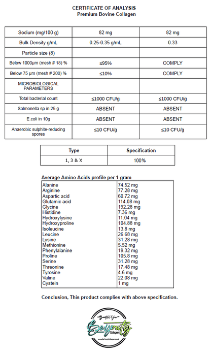 Certificate of Analysis for premium bovine collagen with detailed specifications. Unflavoured Halal Collagen, Halal Collagen Supplements, Hydrolysed Bovine Collagen Peptides Powder, Hydrolysed Marine Collagen Peptides Powder,
Hydrolysed Multi Bovine & Marine Collagen Peptides Powder, Hydrolysed Collagen Peptides Powder UK, Buy Halal Collagen UK, Pure Hydrolysed Collagen "Halal collagen powder UK – BeYouty Collagen"