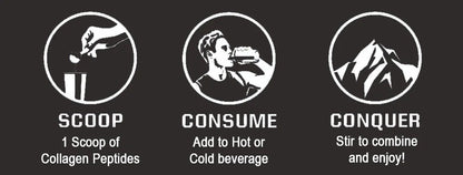 Consuming & Consumption & Usage guide of Pure Hydrolysed Collagen Peptides supplement TYPE I, III & X - 500g | Unflavoured. TYPE I. TYPE I. TYPE 1, 2, 3 & X. Scoop, Consume & Conquer. Add to Hot or Cold Beverage. BeYouty Collagen Advice on Consumption and Usage