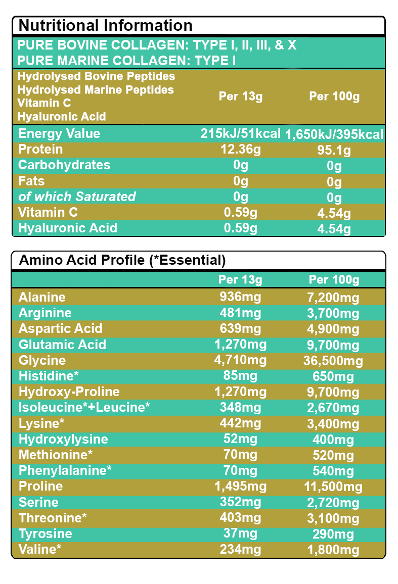 Multi Bovine & Marine Collagen Hydrolysed Peptides TYPE I, II, III & X + Vitamin C & Hyaluronic Acid - 550g