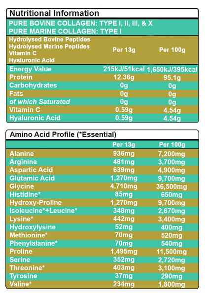 Multi Bovine & Marine Collagen Hydrolysed Peptides TYPE I, II, III & X + Vitamin C & Hyaluronic Acid - 550g