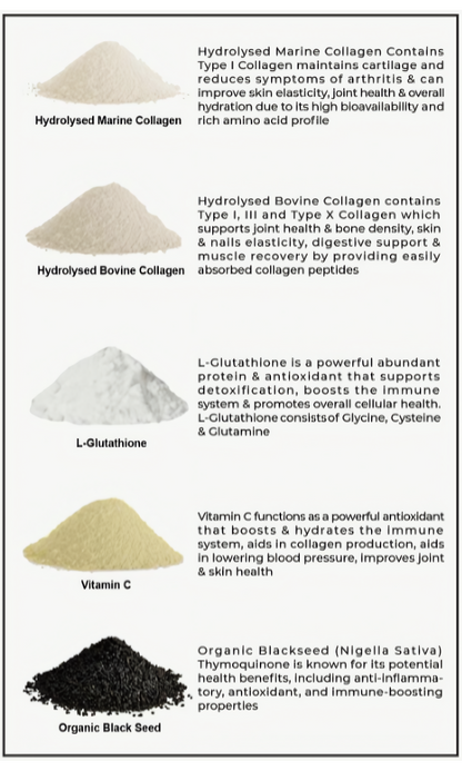 PURE Hydrolysed Bovine & Marine Multi Halal Collagen TYPE I, III & X - 400g
