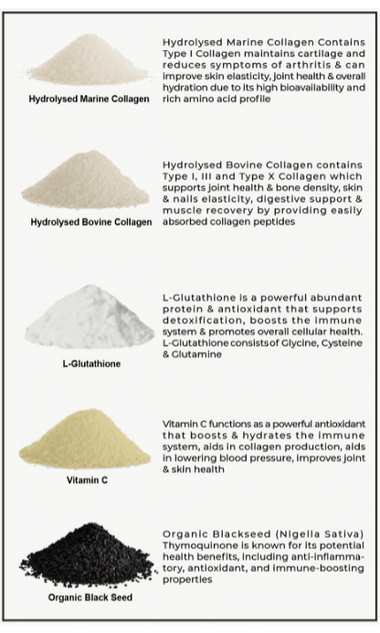 Hydrolysed Bovine & Marine Multi Collagen Peptides + Antioxidants TYPE I, III & X - 400g - BeYouty Collagen