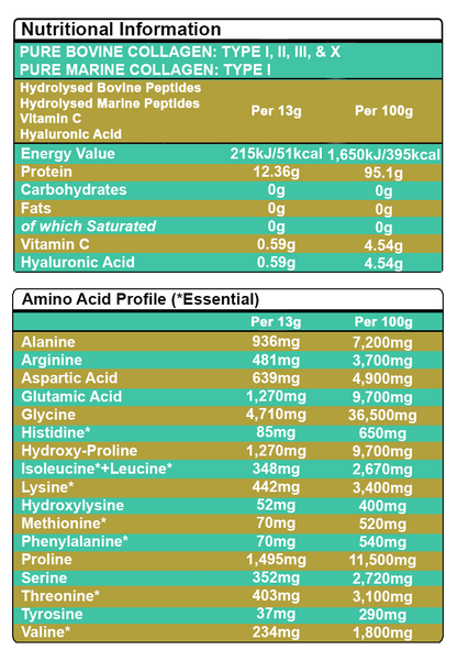 Multi Bovine & Marine Collagen Hydrolysed Peptides TYPE I, II, III & X + Vitamin C & Hyaluronic Acid - 550g - BeYouty Collagen™