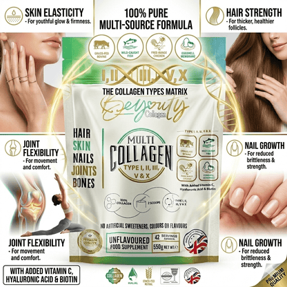 Pure Multi Types Collagen Hydrolysed Peptides TYPE I, II, III, V & X - 550G - BeYouty Collagen™